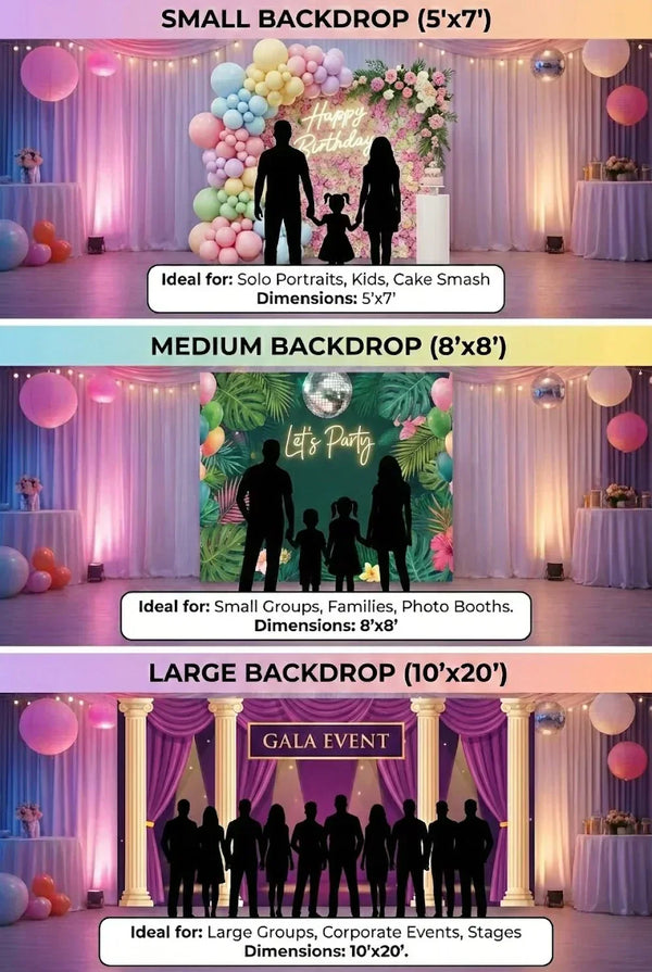 Comparison chart of small, medium, and large backdrops in a party setting