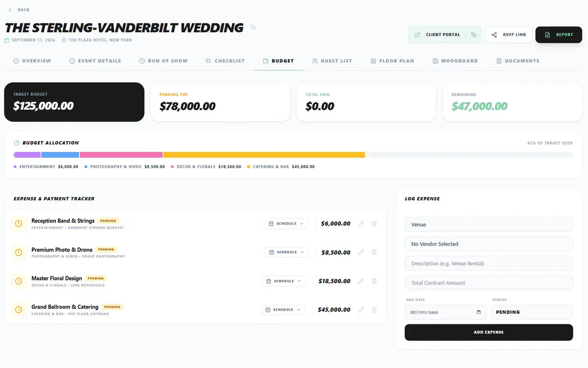 The DigPlanner Budget Ledger: Tracking milestones, utilization, and agency fees.